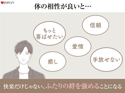 彼氏 身体の相性|【図解】体の相性がいいと感じる男性心理とは？別れ。